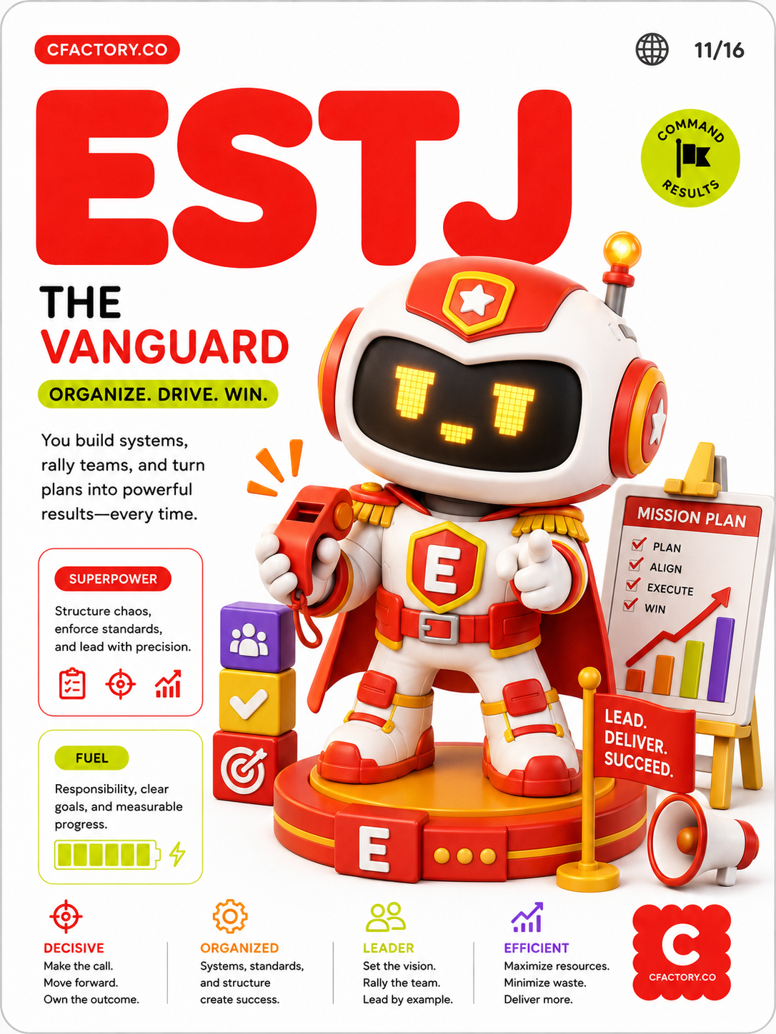 ESTJ — The Vanguard