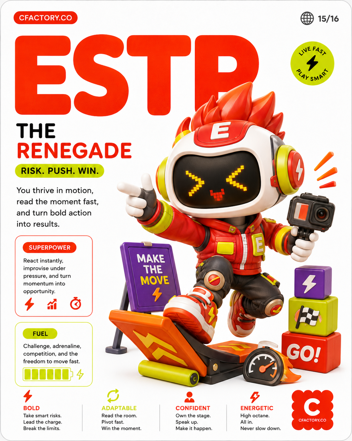 ESTP — The Renegade