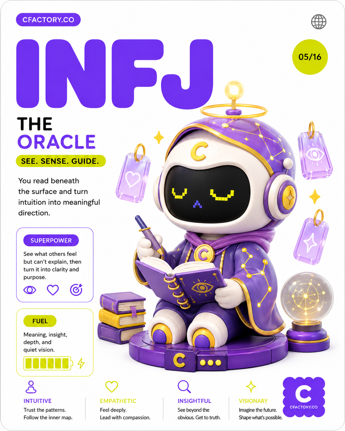 INFJ — The Oracle