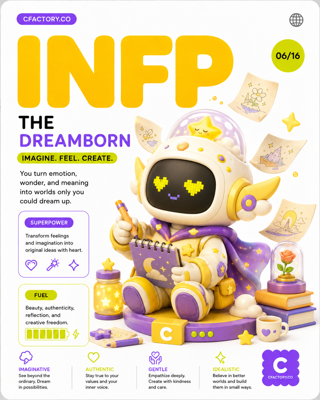 INFP — The Dreamborn
