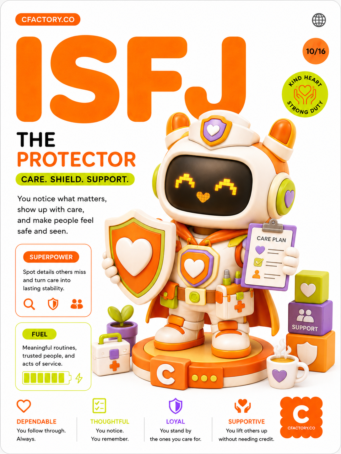 ISFJ — The Protector