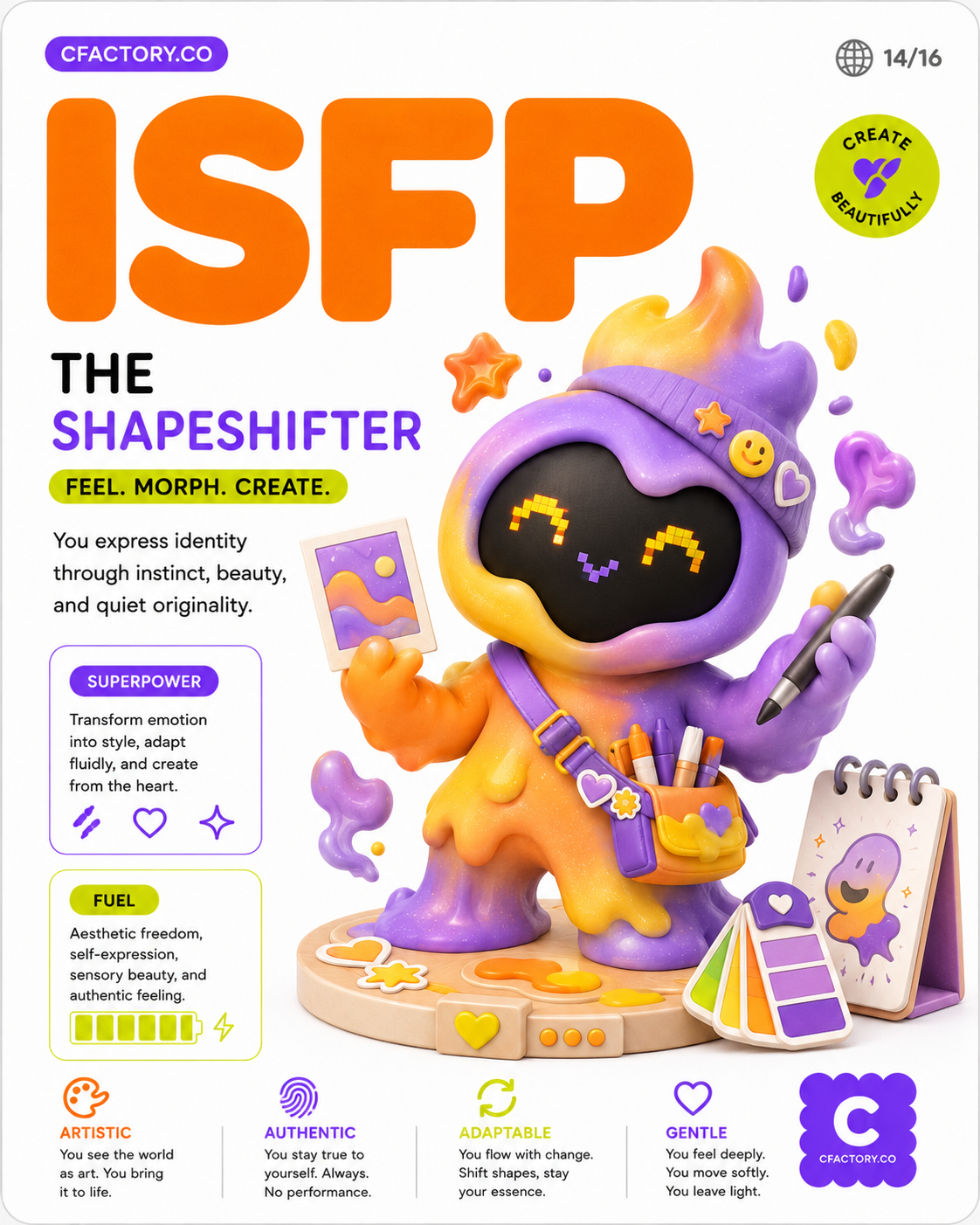 ISFP — The Shapeshifter