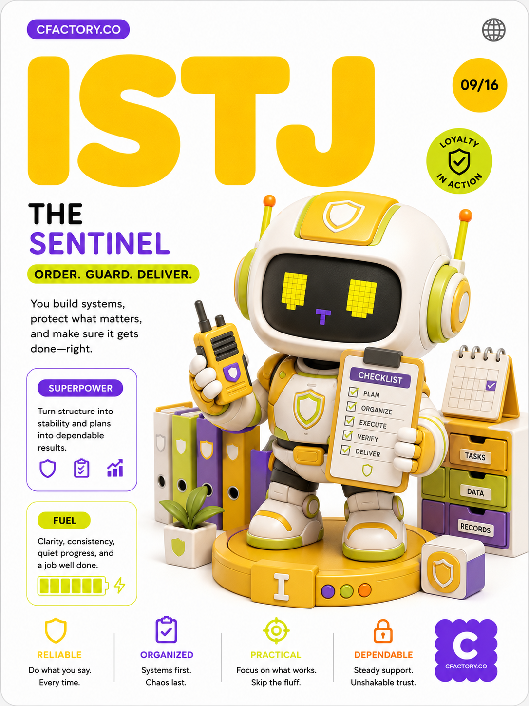 ISTJ — The Sentinel