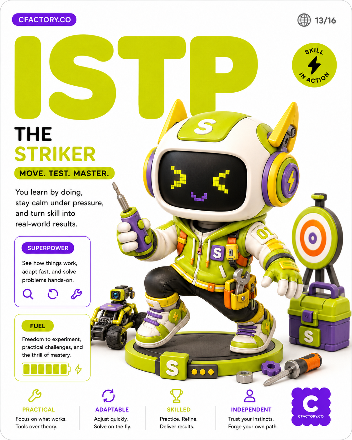 ISTP — The Striker